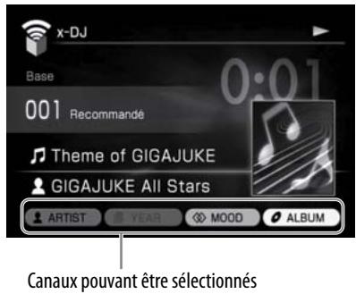 SONY NAS-S5S5PKE - Lisez un canal x-DJ. - 1