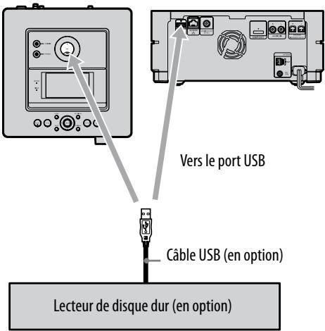 SONY NAS-S5S5PKE - Remarques - 1