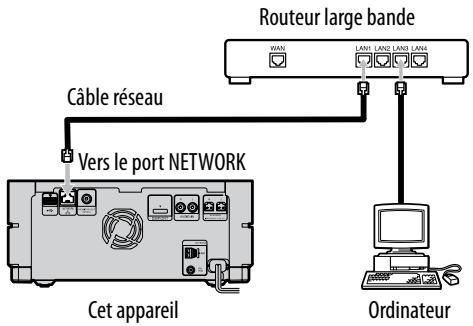 SONY NAS-S5S5PKE - Connexion Internet câblée - 1