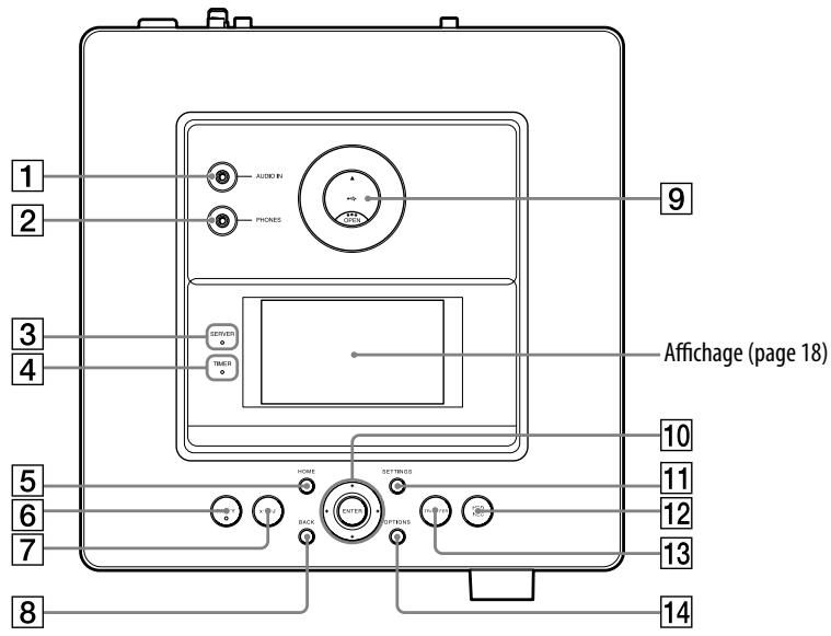 SONY NAS-S5S5PKE - Partie supérieure de l'appareil principal - 1