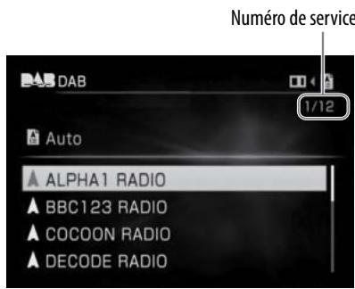 SONY NAS-S5S5PKE - A propos de la liste des composants de service DAB - 1