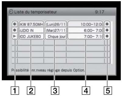 SONY NAS-S5S5PKE - Appuyez sur TIMER. - 1