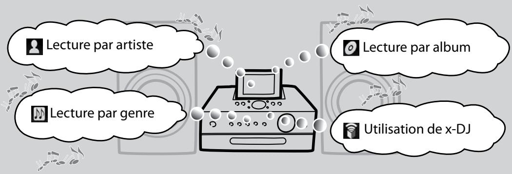 SONY NAS-S5S5PKE - Ecoute - 1
