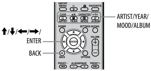 SONY NAS-S5S5PKE - Utilisation de Music Surfin' - 1