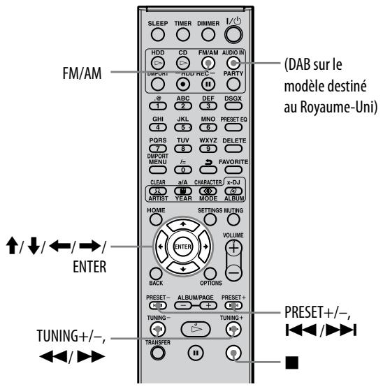 SONY NAS-S5S5PKE - Ecoute de la radio ou de services DAB - 1