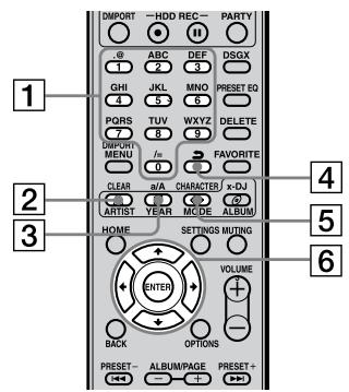 SONY NAS-S5S5PKE - Conseils - 1