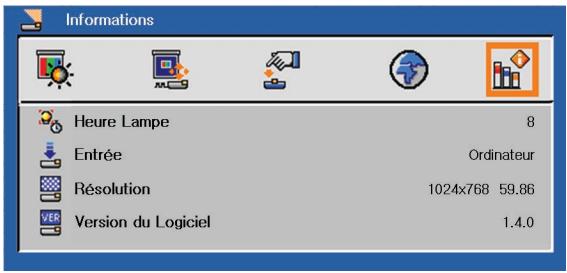 INFOCUS X6 - Langue - 1