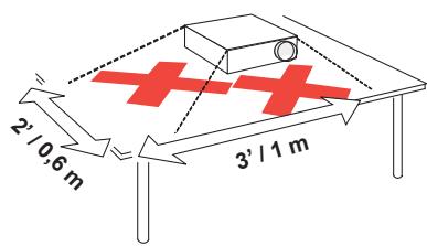 INFOCUS X6 - Consignes de Fonctionnement Importantes pour la Sécurité - 2