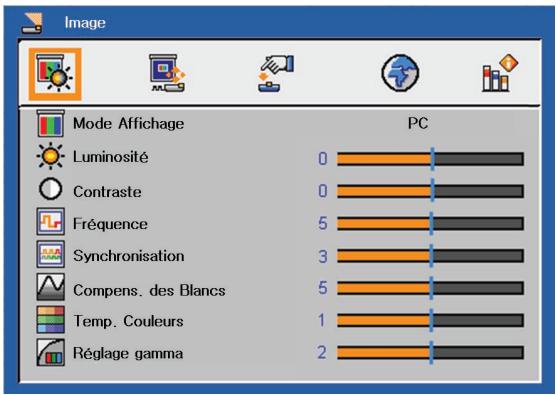 INFOCUS X6 - Comment fonctionner - 2