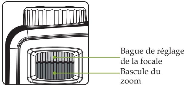 INFOCUS X6 - Réglage du zoom/mise au point du projecteur - 1