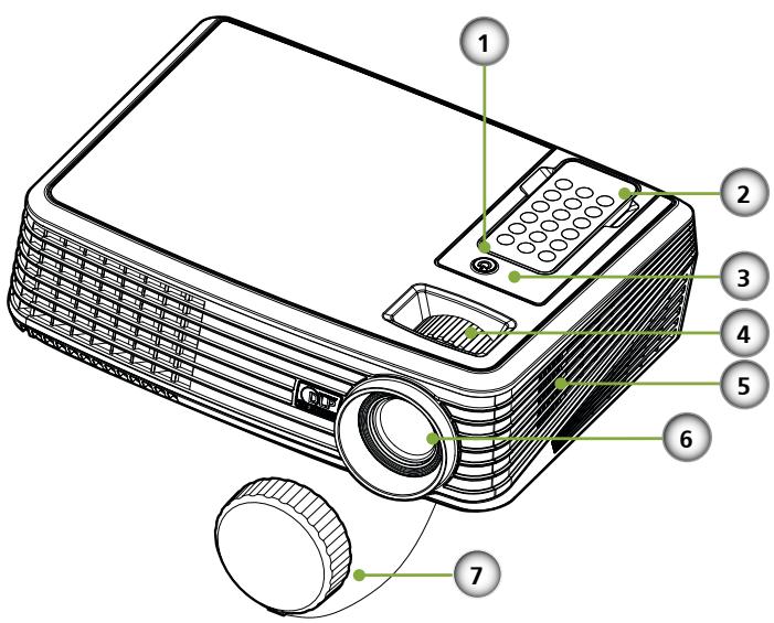 INFOCUS X6 - Unité principale - 1