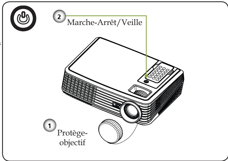 INFOCUS X6 - Mise sous tension du projecteur - 2