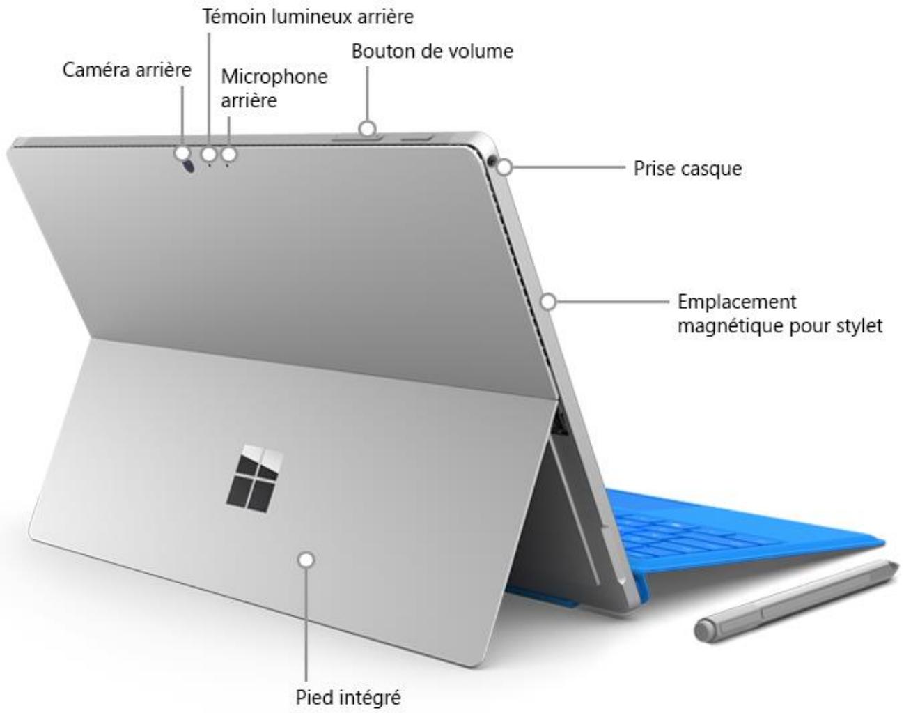MICROSOFT SP4i725660 - Voici Surface Pro 4 - 2