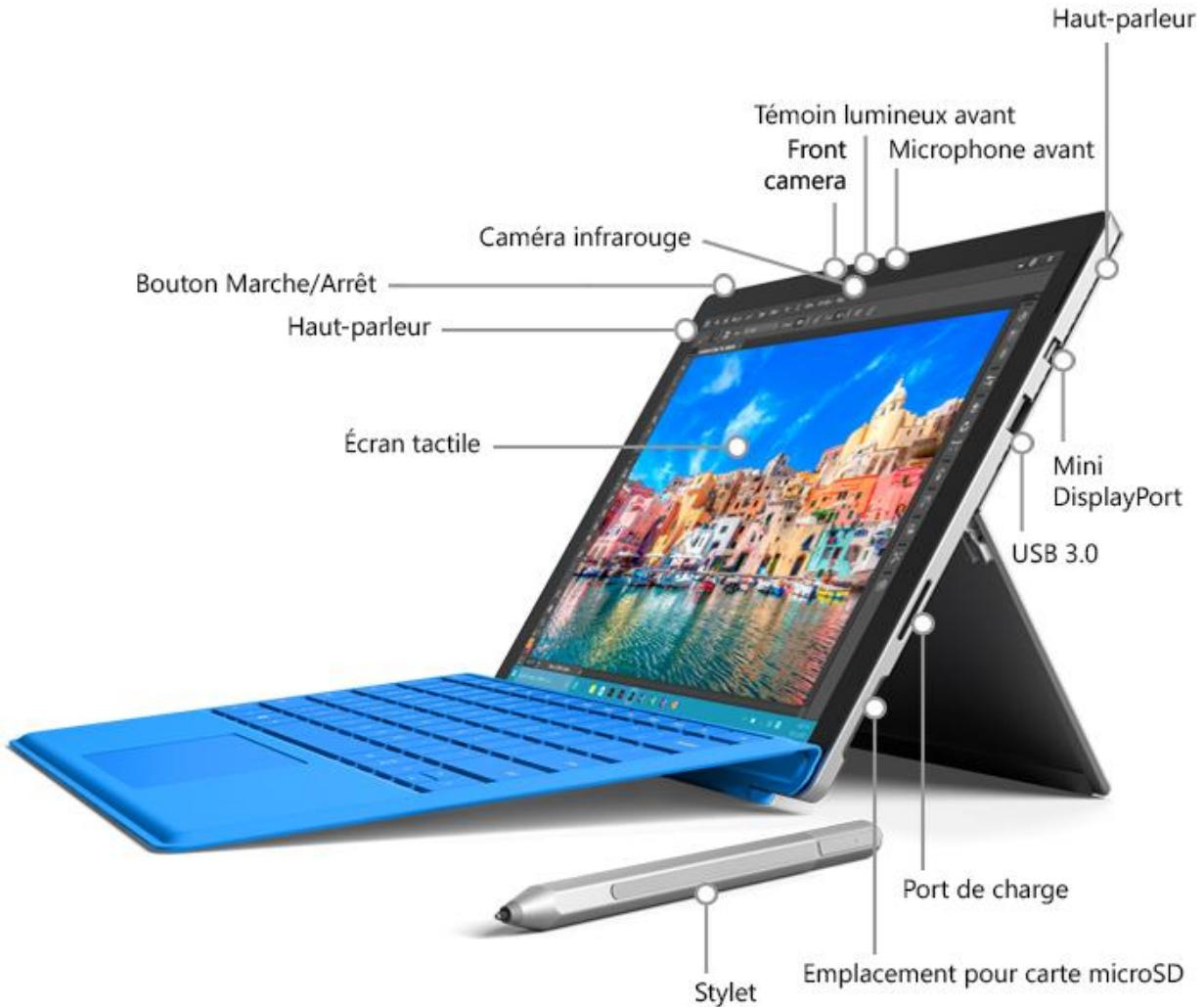 MICROSOFT SP4i725660 - Voici Surface Pro 4 - 1