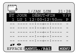 SAMSUNG SV-452 F - Vérifiez une programmation - 1