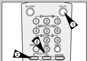 SAMSUNG SV-452 F - Utilisez les touches télévisuer sur la télécommande ★(sv-657f/sv-655f seulement) - 3