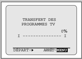 SAMSUNG SV-452 F - Fonction av-link de votre magnétoscope\* (sv-657f seulement) - 8
