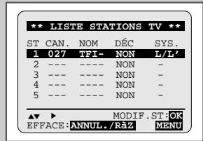 SAMSUNG SV-452 F - Supprimez une chaîne mémorisée - 4