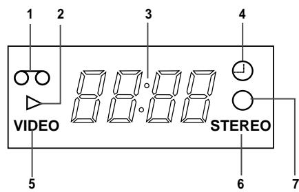 SAMSUNG SV-452 F - Afficheur - 1