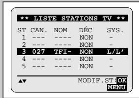 SAMSUNG SV-452 F - Réorganisez et nommez les chaînes mémorisées - 4