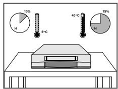 SAMSUNG SV-452 F - Précautions d'utilisation - 2