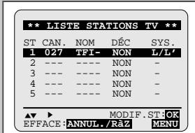 SAMSUNG SV-452 F - Mémorisez les chaînes manuellement - 6