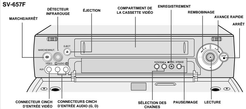 SAMSUNG SV-452 F - Façade - 1