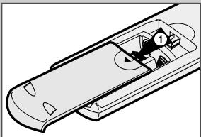 SAMSUNG SV-452 F - Insérez les piles dans la télécommande - 1