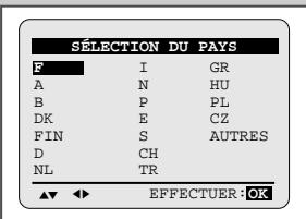 SAMSUNG SV-452 F - Mémorisez les chaînes automatiquement - 3