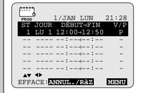 SAMSUNG SV-452 F - Utilisez la programmation showviewtm  (sv-657f/sv-655f/sv-455f/sv-255f seulement) - 5