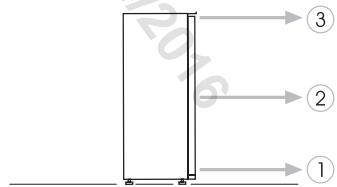ROSIERES RBO3683/3 - INVERSER LESENS D'OUVERTURE DES PORTES - 3