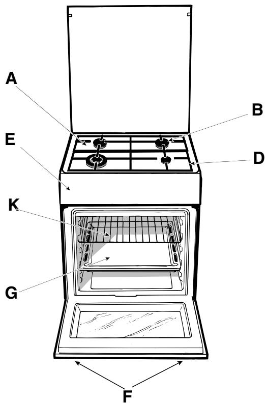 ARISTON C 65 G1 W BLANC - La cuisine avec four et grill tout gaz - 3