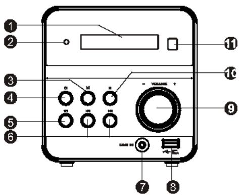 BRANDT CHMIC MCB1000 - COMMANDES - 1