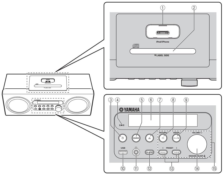 YAMAHA TSX-112 - Face supérieure, face avant - 1
