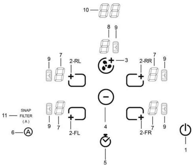 ELICARE NIKOLATESLA - Panneau de contrôle - 1