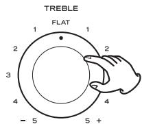TEAC A-R630 - Commandes de tonalité - 3