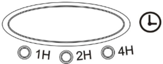 PROLINE MTF4cobI - Minuterie - 1