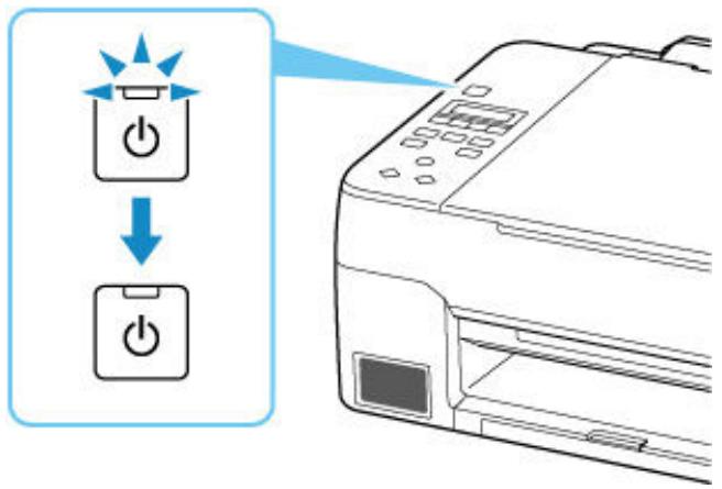 CANON G3560 - Important - 2