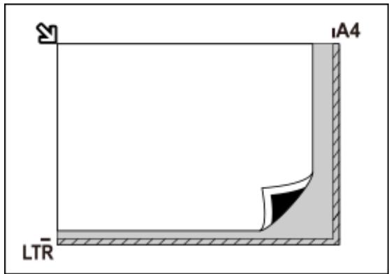 CANON G3560 - Plusieurs éléments : - 1