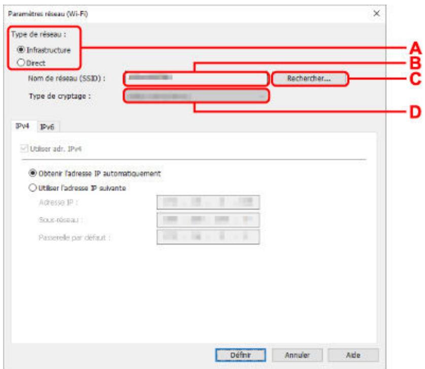 CANON G3560 - Remarque - 2