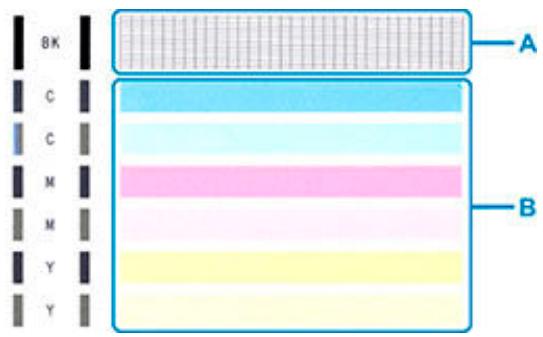 CANON G3560 - Remarque - 2