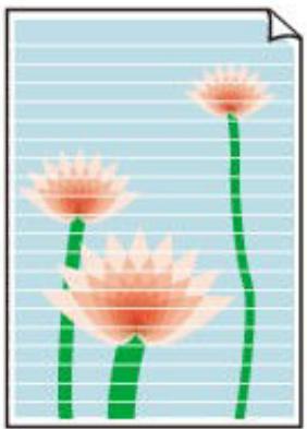 CANON G3560 - Les impressions sont vierges/floues ou troubles/couleurs inexactes ou bavures/traces ou lignes - 7