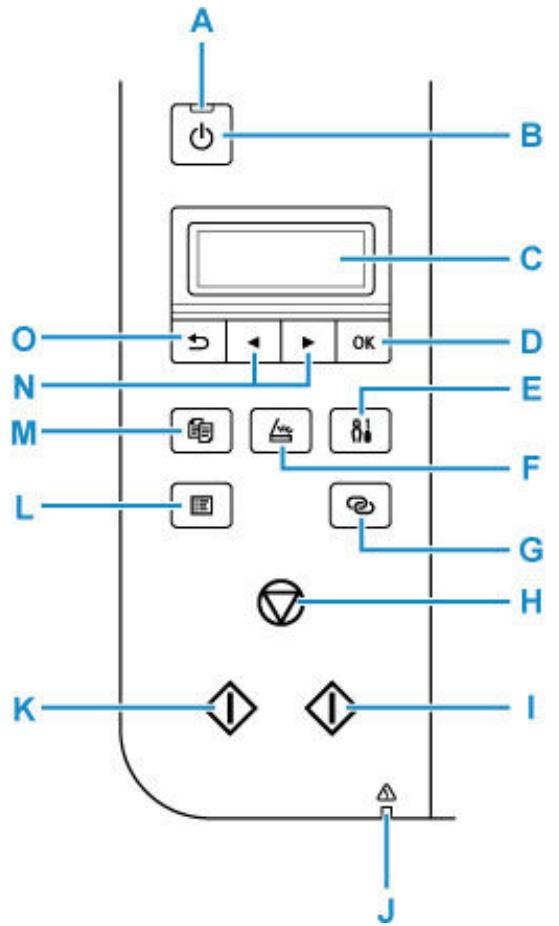 CANON G3560 - G: levier de valve d'encre - 1