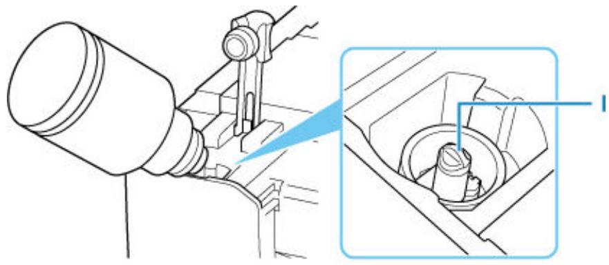 CANON G3560 - Important - 1