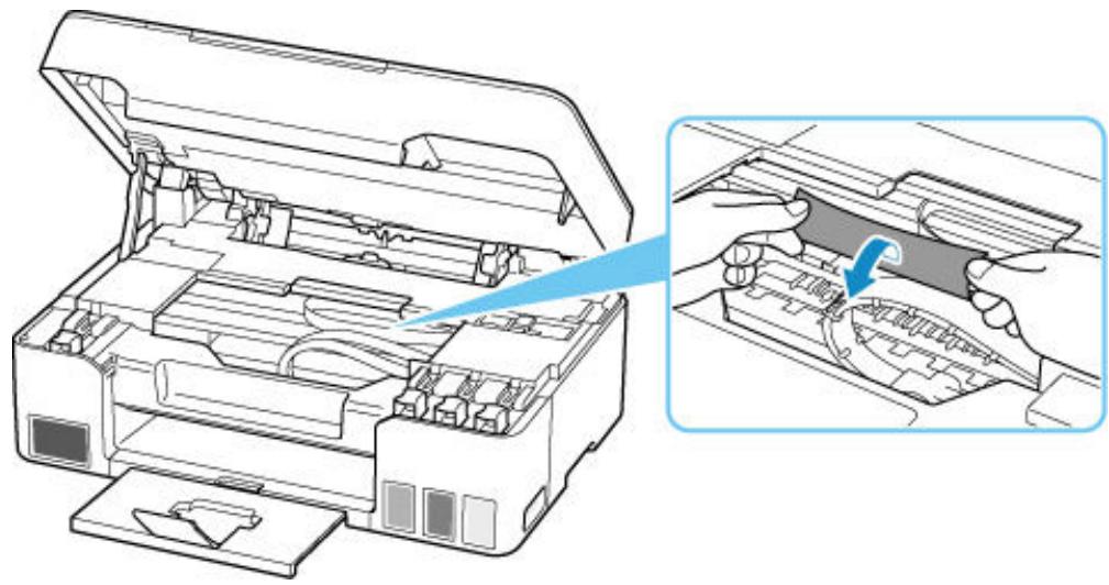 CANON G3560 - Important - 4