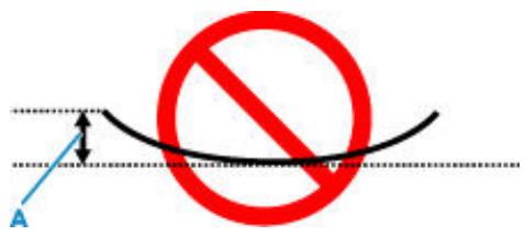 CANON G3560 - La surface imprimée est rayée - 1