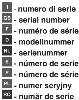 INDESIT INCB310AA - Comunicati: - 3