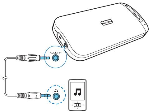PHILIPS BT3600 - Remarque - 1