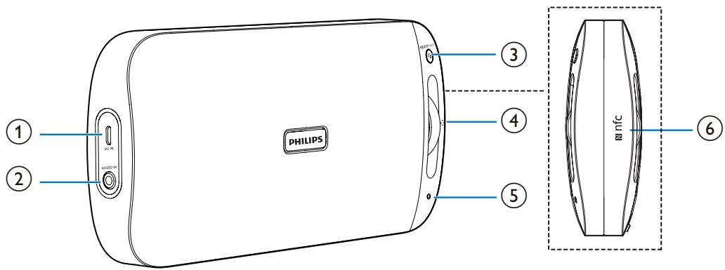 PHILIPS BT3600 - Présentation du haut-parleur - 1