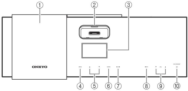 ONKYO ABX100 - Remarques : - 1